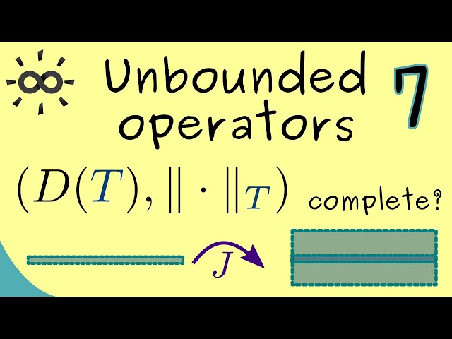Unbounded Operators - Part 7 - Graph Norm for Closed Operators