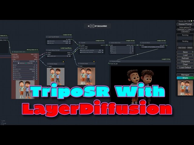 TripoSR With LayerDiffusion