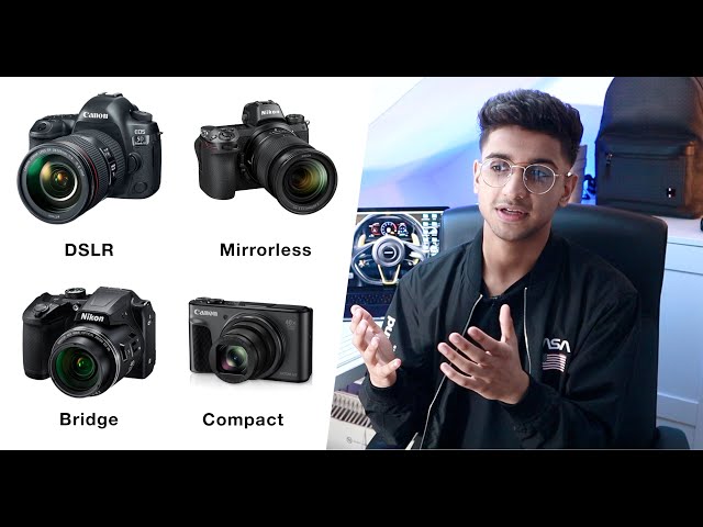 Differences Between Camera Types | DSLR v Mirrorless v Bridge v Compact | Photography Unravelled Ep1