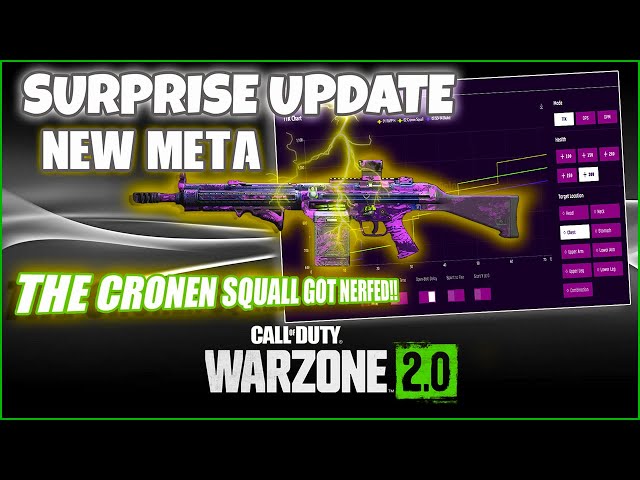 NEW Long Range META After UPDATE!! (Easy to Use) Fastest TTK After Cronen Nerf!! Warzone 2.0