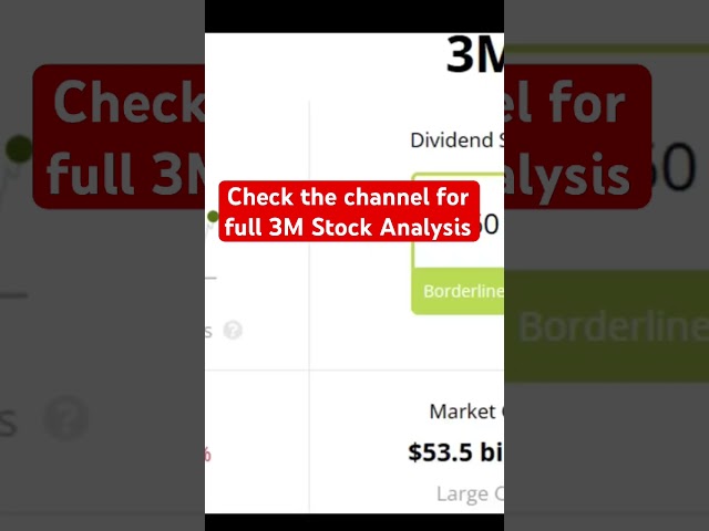 3M Is A Buy Now! Here’s Why! #stock #dividends #stockanalysis #dividendshares #investing #shorts