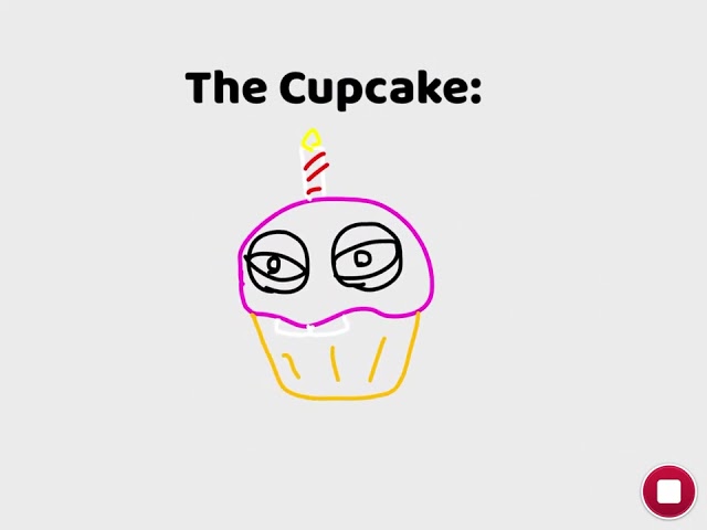 The Cupcake In The FNAF Movie