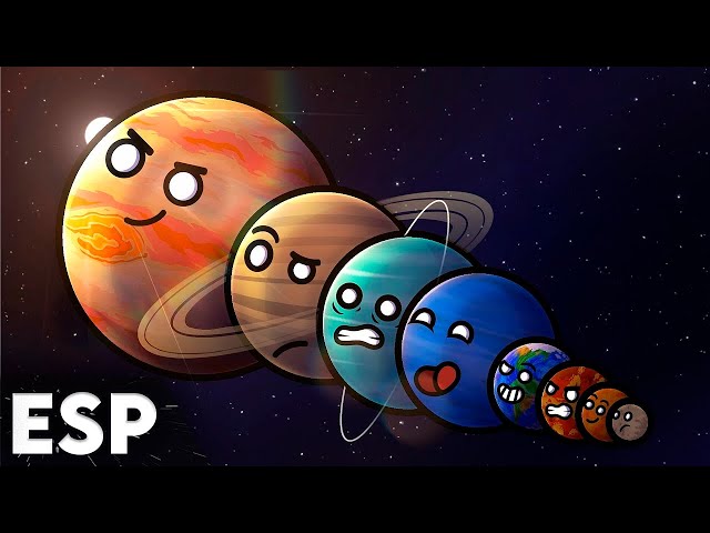 Los Planetas Ordenados por Tamaño - Parte 1