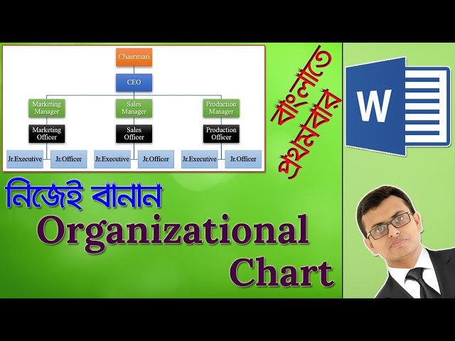 Make Organizational Chart (Organogram) Of A Company in MS Word