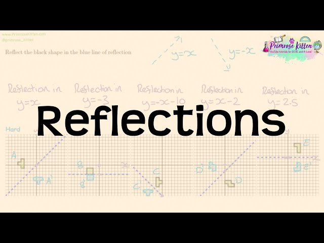 Reflections | Revision for Maths GCSE and IGCSE