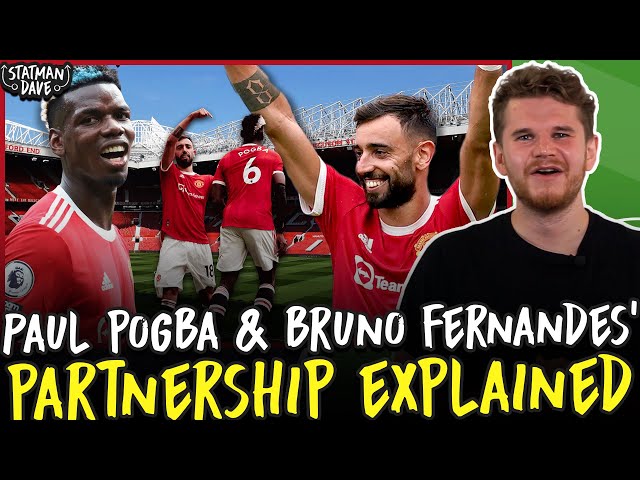 Paul Pogba & Bruno Fernandes’ Roles in Solskjaer’s Man Utd | Tactics Explained