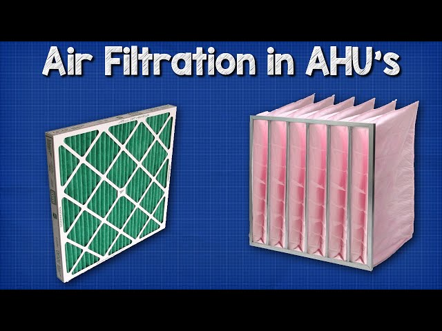 HVAC - AHU Filters