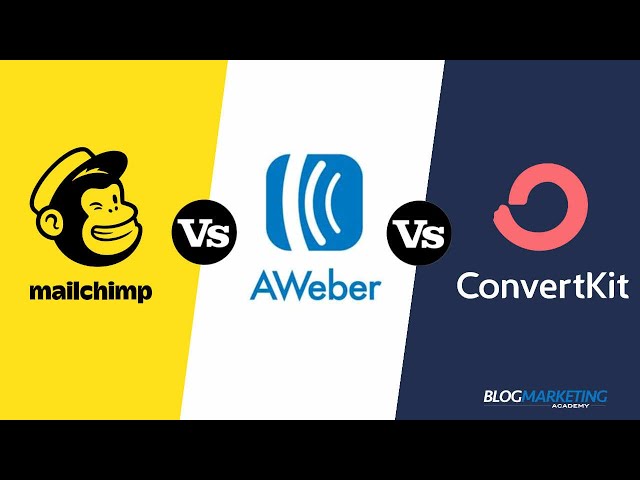 Mailchimp vs Aweber vs ConvertKit – Comparison Of Email Marketing Tools For Bloggers (2020)