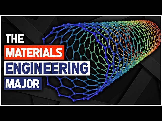 What is Materials Engineering?