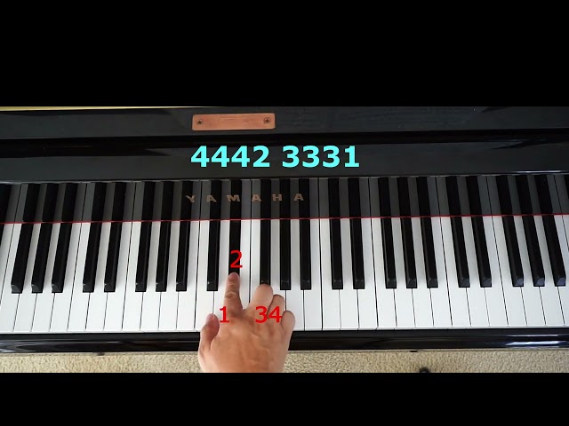 Beethoven symphony No 5 piano tutorial, learn how to play in seconds, easy Beethoven fifth
