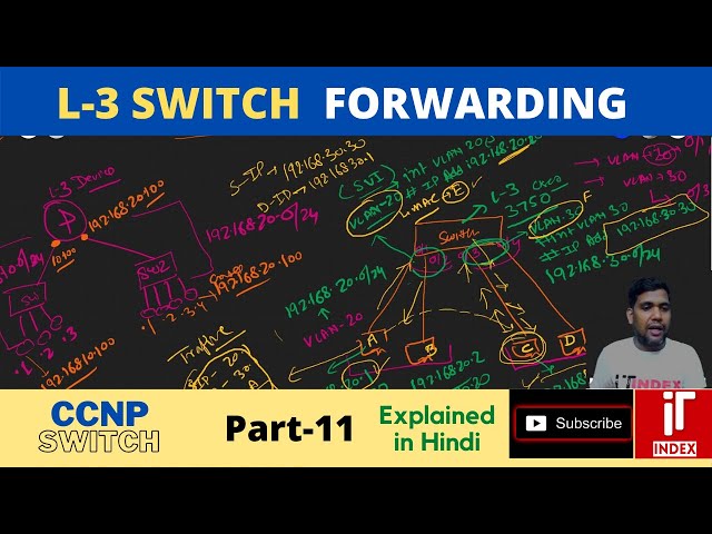 Layer 3 Switch Forwarding  | Switching | CCNP | CCNA | Mukesh sir