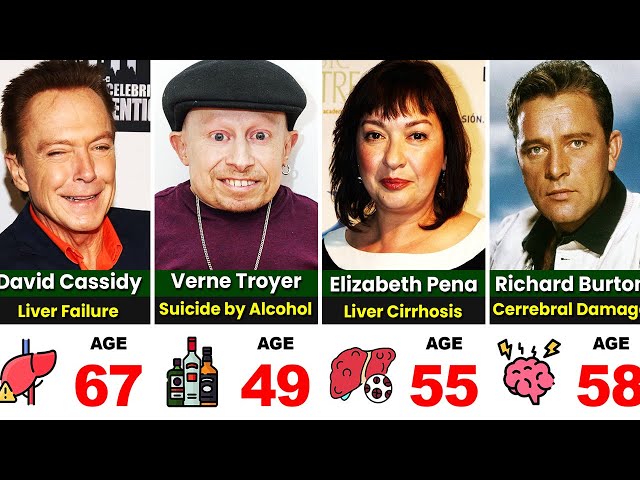 Famous People Who Died of Alcoholism
