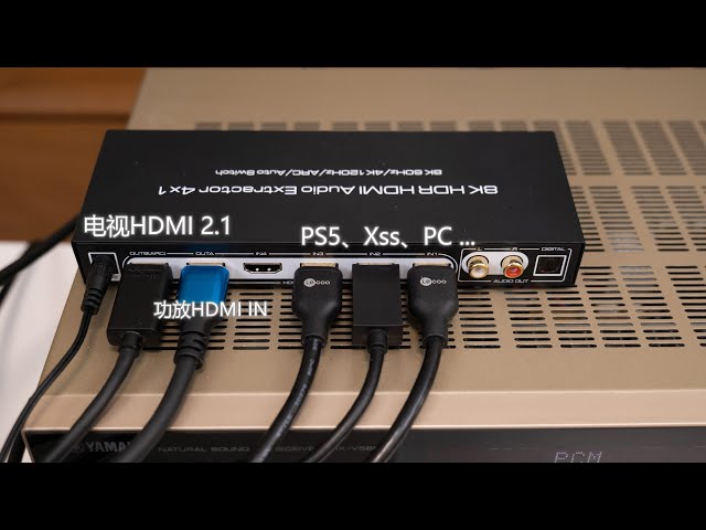 艾森HDMI 2.1音频分离器测试
