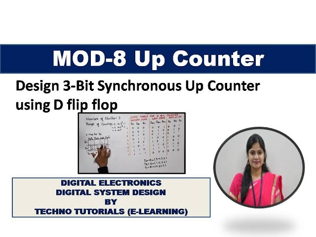 3-bit synchronous counter using D flip flop | Up counter Using D flip flop | MOD-8 counter using DFF