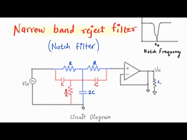 Narrow Band Reject Filter using opamp | Notch Filter | Hindi