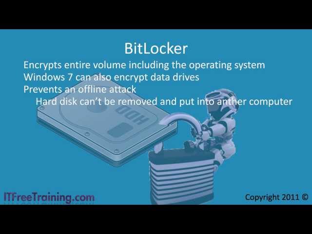 MCTS 70-680: Bitlocker