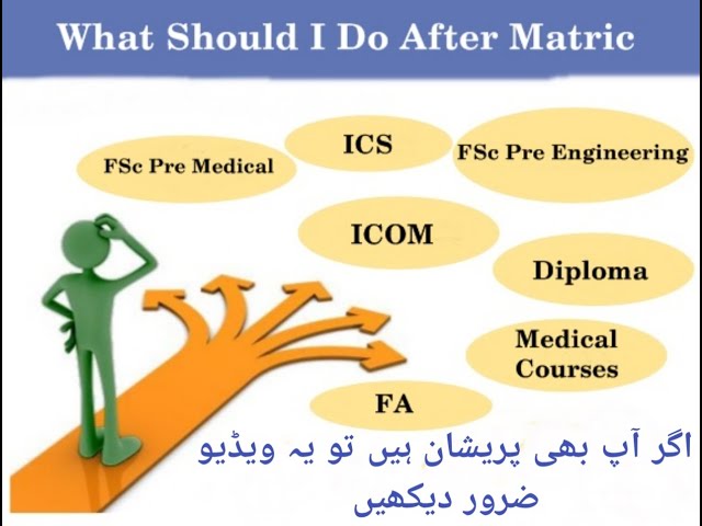 Career after 10th class in Pakistan| courses after 10 class in Pakistan|what should I do after 10