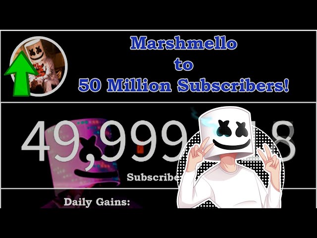 Marshmello hits 50 MILLION SUBSCRIBERS!
