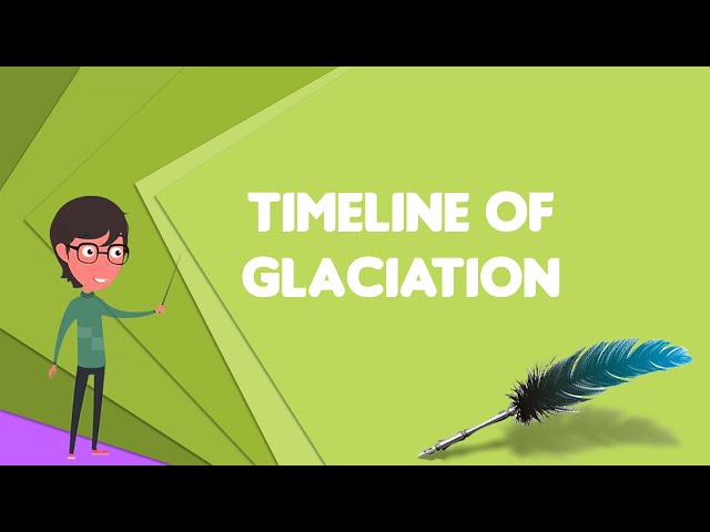 What is Timeline of glaciation?, Explain Timeline of glaciation, Define Timeline of glaciation
