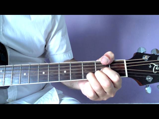 Guitar tutorial - Bob Dylan - Soon after midnight - By Joe Murphy