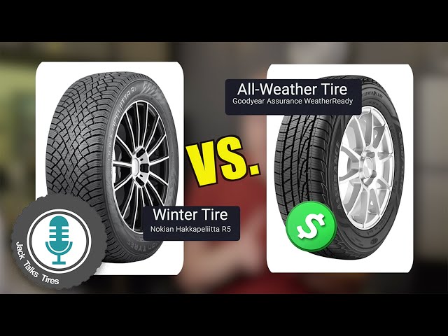 This WINTER TIRE Season Is Going To be VERY Different…