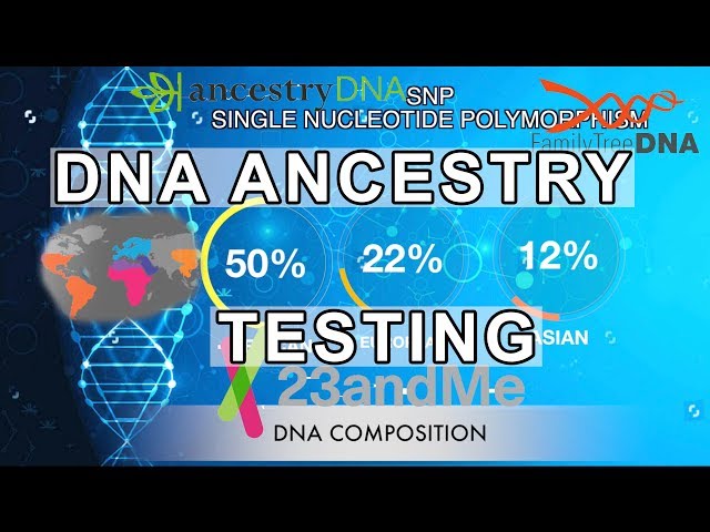 DNA Ancestry Testing