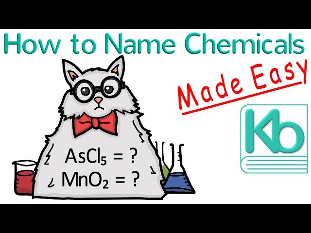 How to Name Chemicals Made Easy