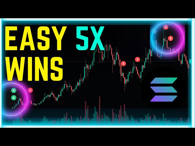The EASIEST Way to 5X TO 10X SOLANA MEMECOINS [Beginner Friendly Wave 2 Strategies]