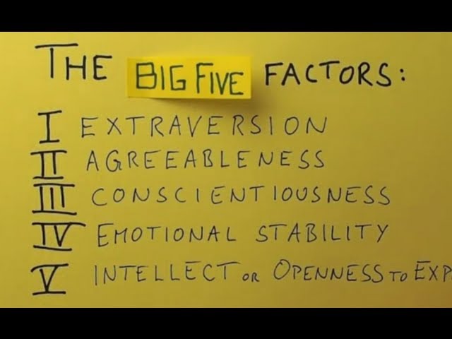 The Big Five Personality Model