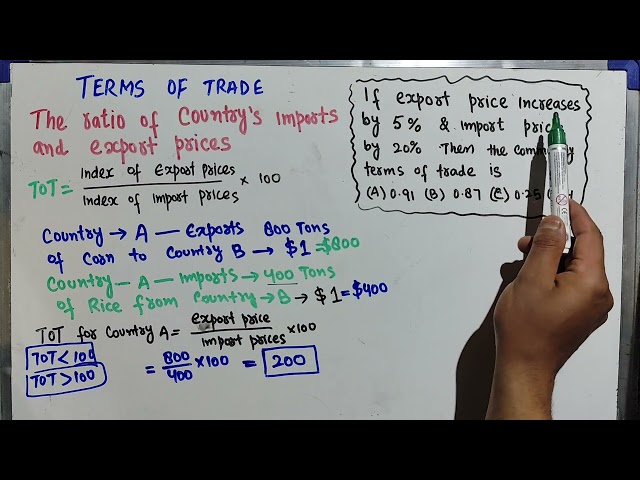 Terms of Trade | Net barter terms of Trade | Gross barter Terms of trade
