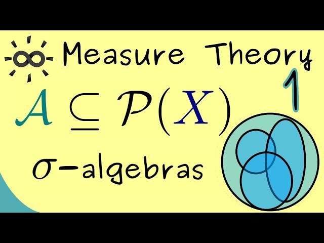 Measure Theory 1 | Sigma Algebras