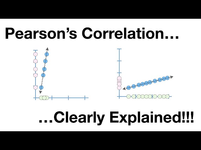 Pearson's Correlation, Clearly Explained!!!