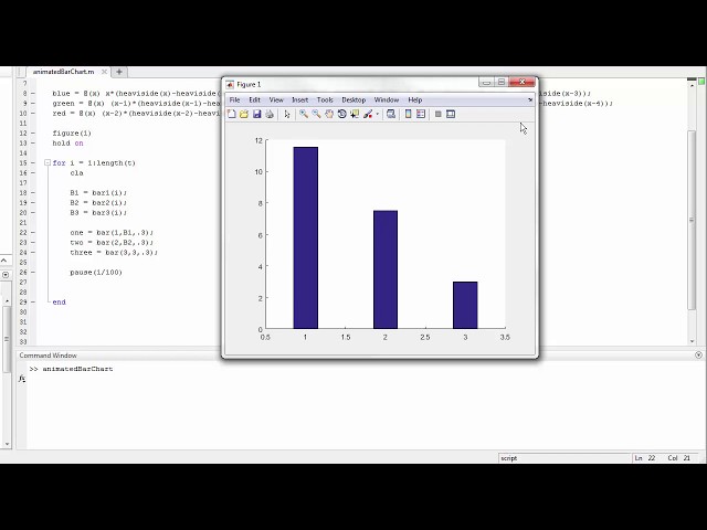 MATLAB - How to make an animated Bar Chart with Color Interpolation