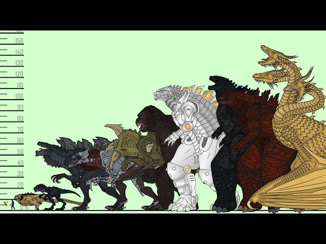 Monsters Size Comparison (ASM) - Godzilla, Mechagodzilla, King Ghidorah
