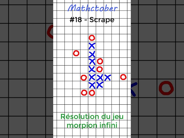 18 - Scrape - #mathctober