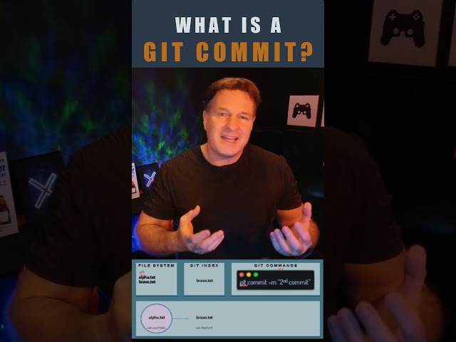 What is a Git Commit? || #Git #GitHub #GitLab #BitBucket #DevOps #GitOps #Python #JavaScript #Java