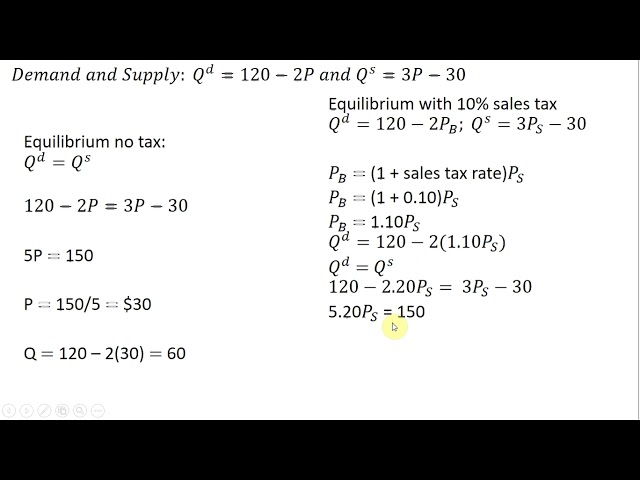 Supply and Demand Problem with a Percentage Sales Tax