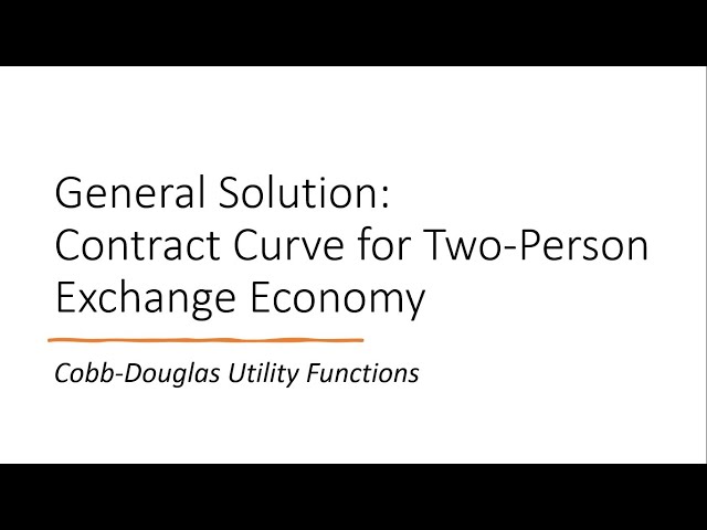 General Solution: Derive Contract Curve from any Cobb Douglas Utility Functions