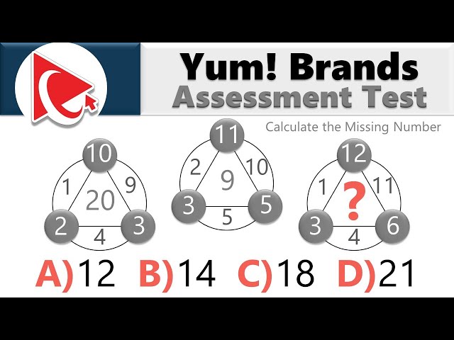 How to Pass Yum! Brands IQ and Aptitude Test: Questions & Answers