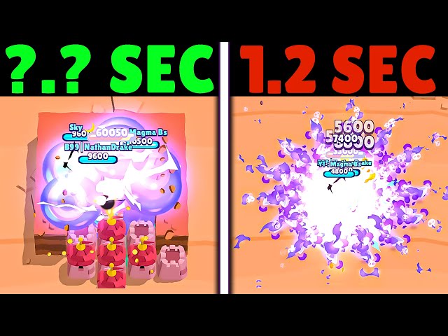 Triple Hypercharges vs Heist safe 😱 (Who Can Break Faster)