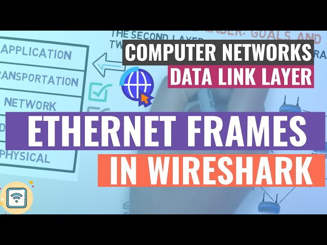 3.6 Ethernet in Wireshark