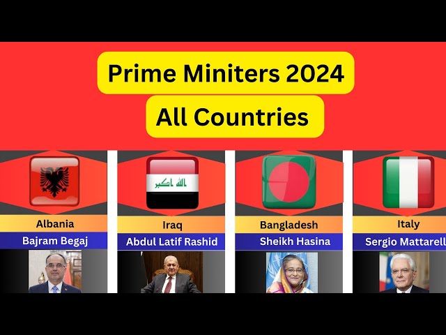 Prime ministers of different countries 2024 / Country wise prime minister #2024 #comparisonvideo