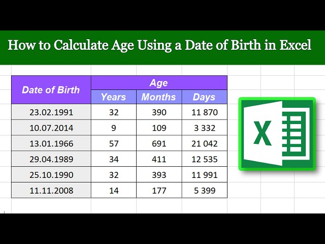 Calculating Age in Excel: A Step-by-Step Guide