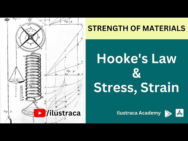 Strength of Materials | Lec-01 | Hooke's Law & Stress, Strain | ilustraca | Sandip Deb