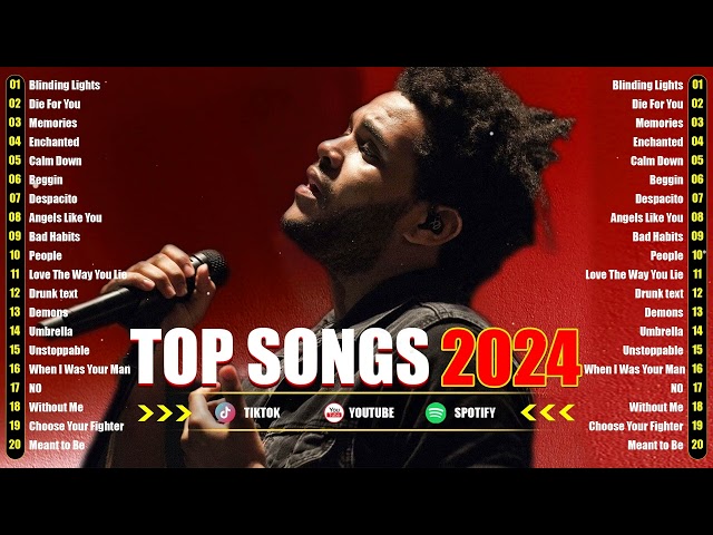 Top 40 Popular Songs 2024🪔The Weeknd, Bruno Mars, Dua Lipa, Maroon 5, Rihanna🪔 Top Hits 2024