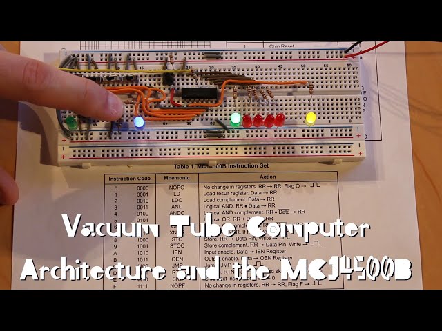 Vacuum Tube Computer P.01 – Architecture and the MC14500B