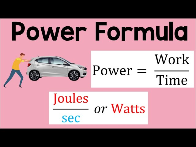 Power Formula | Physics Animation