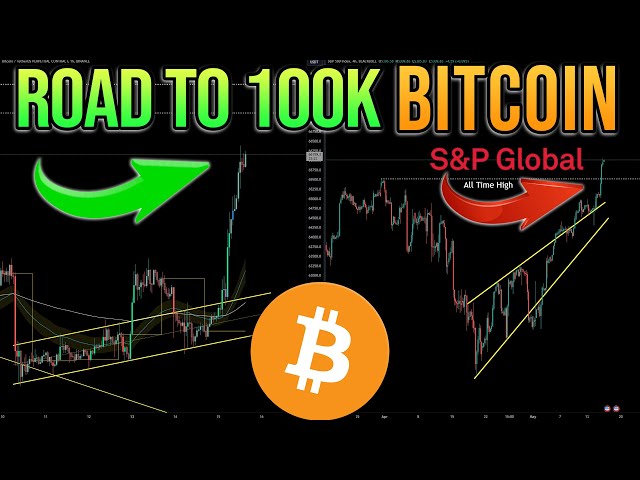 S&P BROKE ALL TIME HIGHS! WILL BITCOIN FOLLOW?