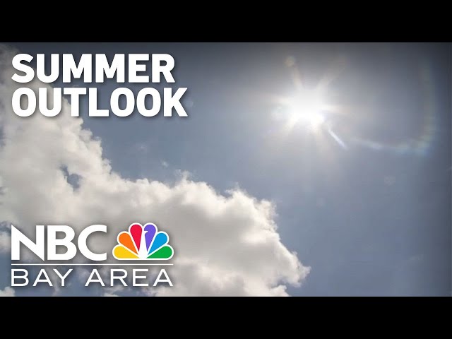 Record heat streak and summer outlook