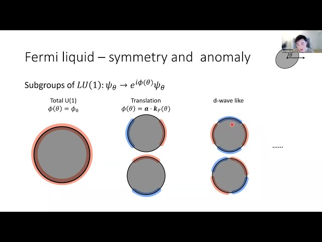 Da-Chuan Lu (UCSD): Fermi Surface Anomaly and Symmetric Mass Generation @ Stanford 3/30/2023
